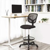 Bureaustoel, ergonomische werkkruk